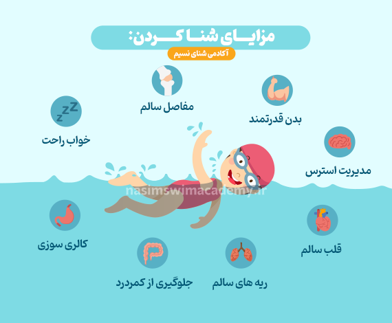 آموزش شنای خصوصی در اصفهان