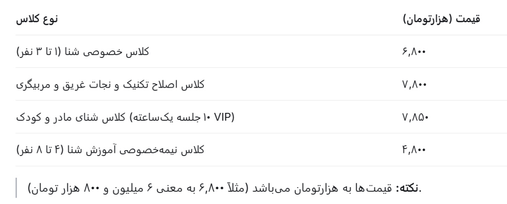 شهریه کلاس شنا در 1405 در اصفهان